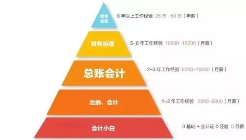 招生季 | 企業(yè)管理專業(yè) 開啟你的商業(yè)領(lǐng)導力之旅