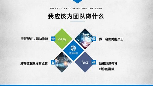 某集團企業(yè)團隊建設(shè)與管理培訓資料曝光 提升組織效能的關(guān)鍵策略